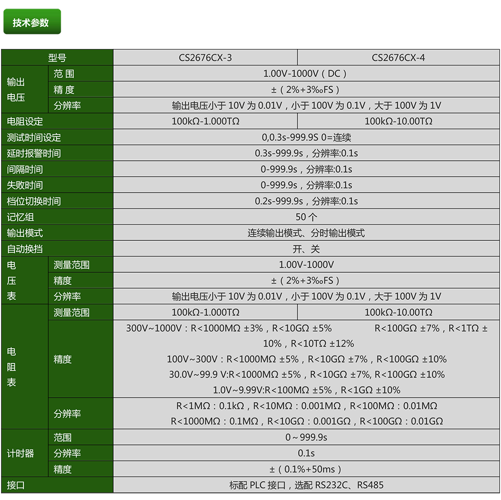 CS2676CX-3-2.png