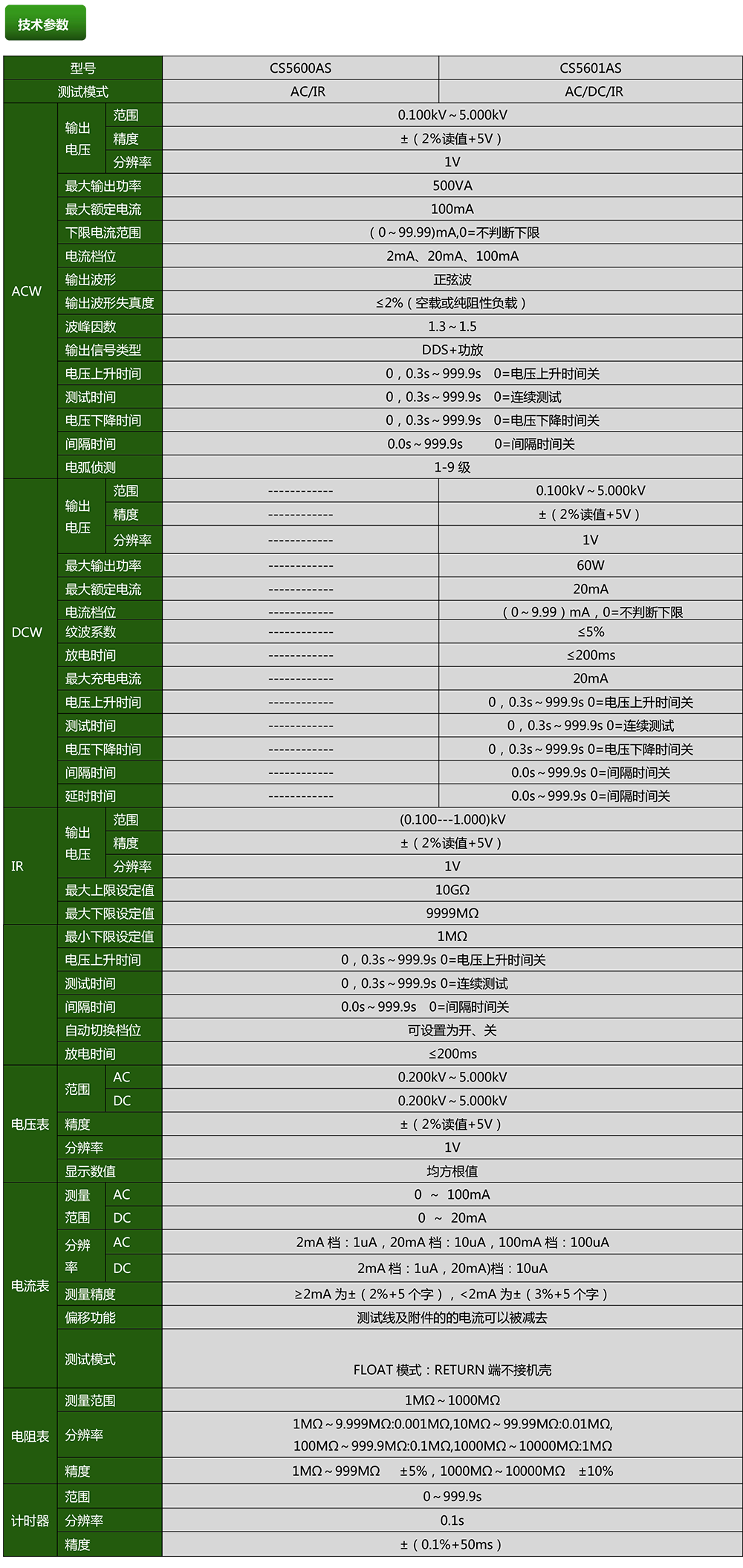 CS5600AS-CS5601AS-2.png