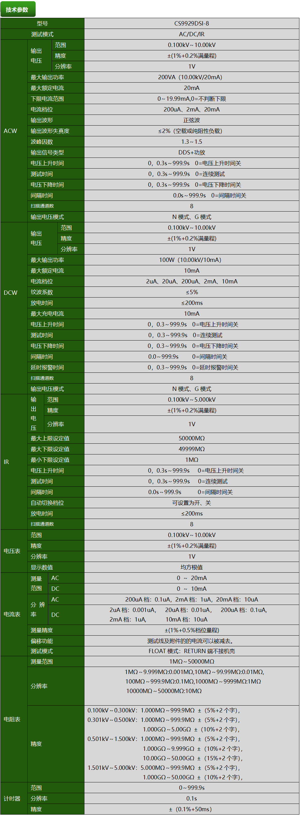 CS9929DSI-8-2.png
