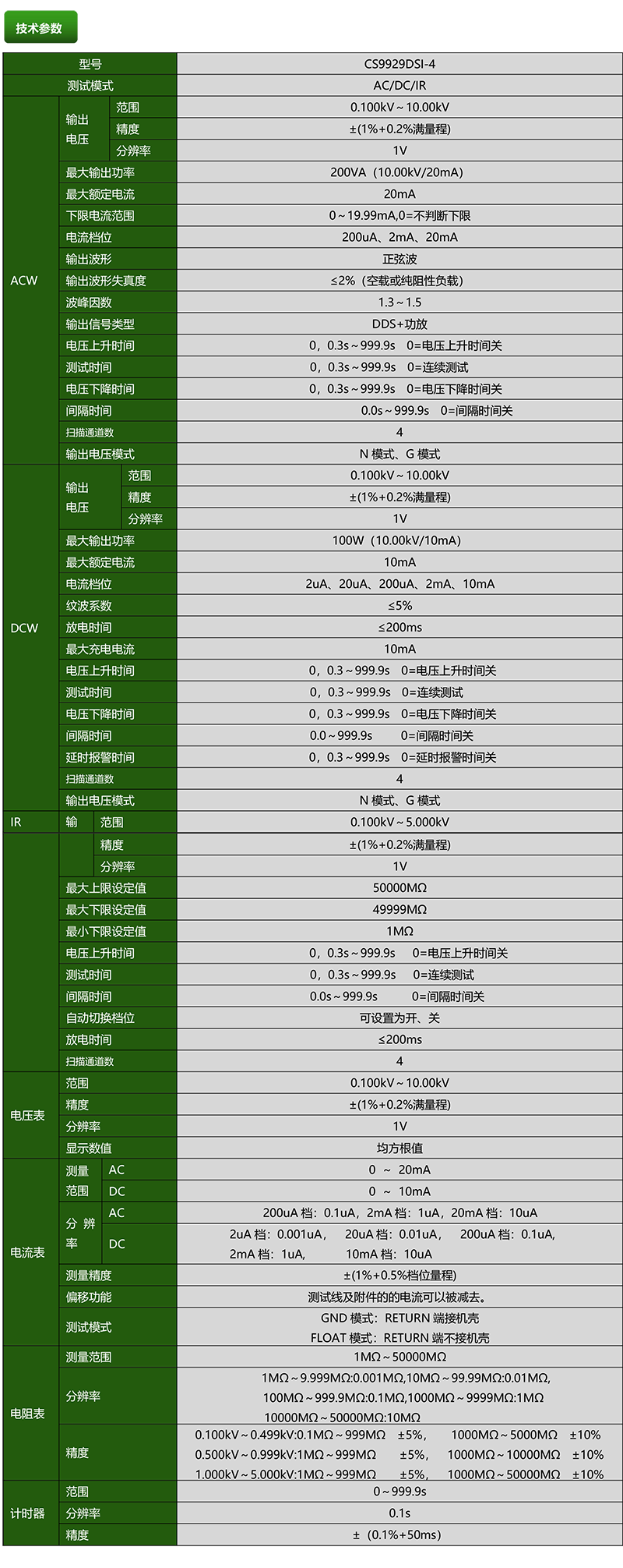 CS9929DS-4-2.png