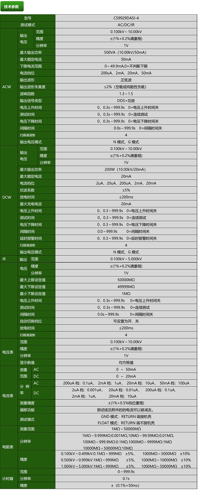 CS9929DASI-4-2.png
