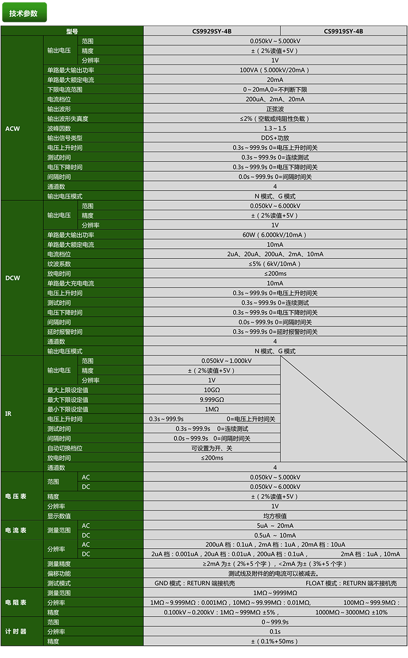 CS9929SY-4B-2.png