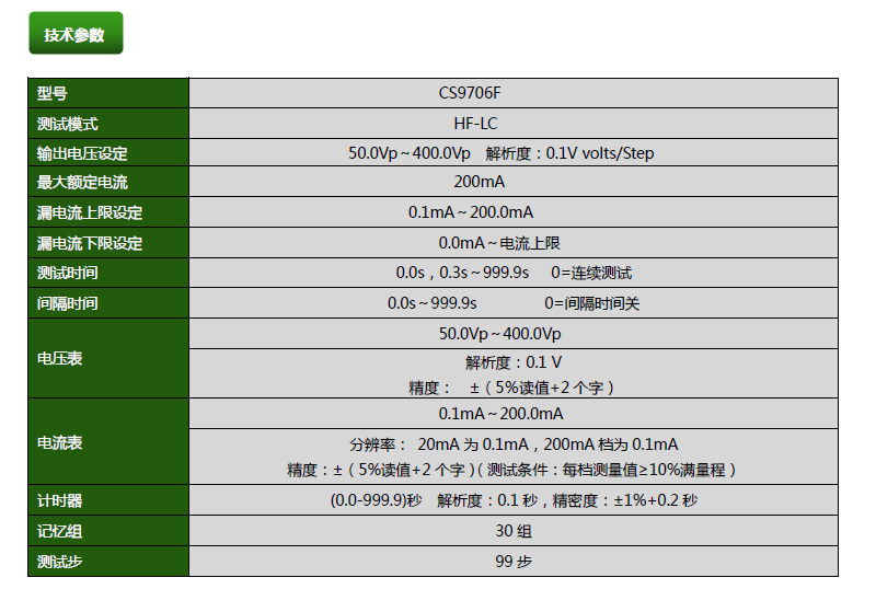 CS9706F-2.png